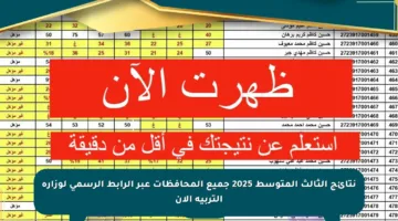 نتائج الثالث المتوسط 2025 جميع المحافظات عبر الرابط الرسمي لوزارة التربية الآن